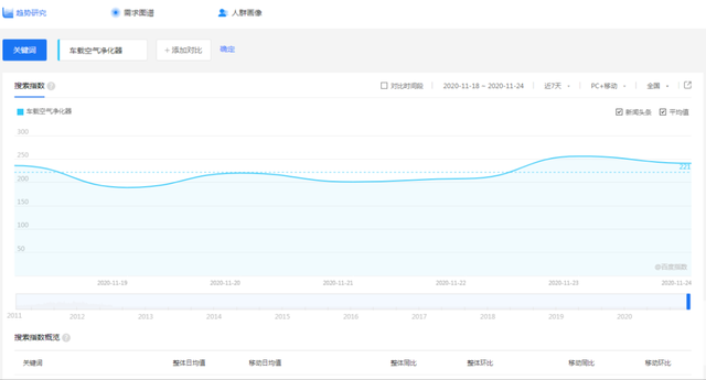 %title插图%num