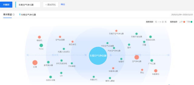 %title插图%num