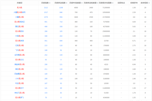 %title插图%num