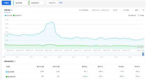 %title插图%num