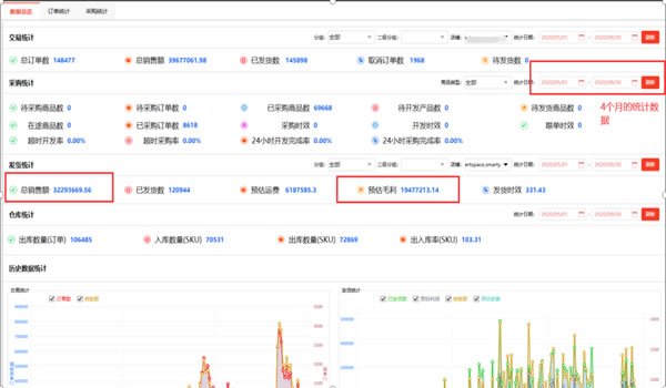 %title插图%num