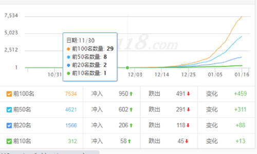 %title插图%num