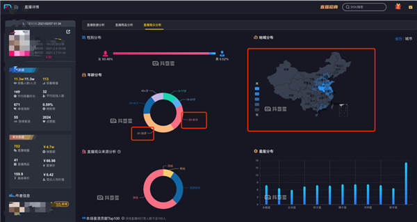 %title插图%num