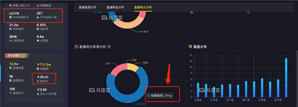 %title插图%num