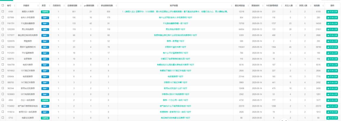 %title插图%num