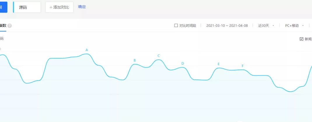 %title插图%num