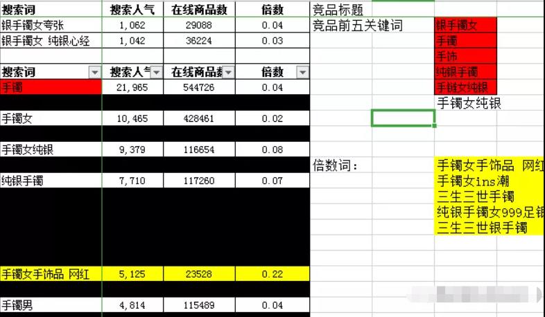 %title插图%num