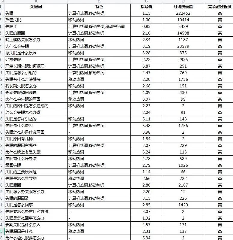 %title插图%num