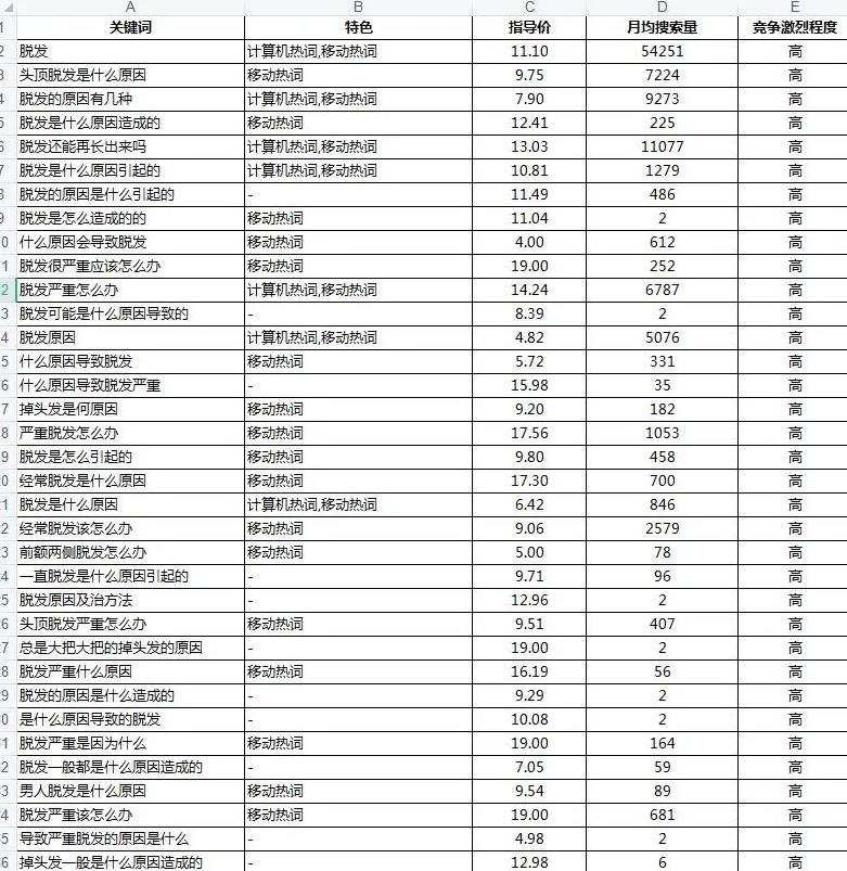 %title插图%num