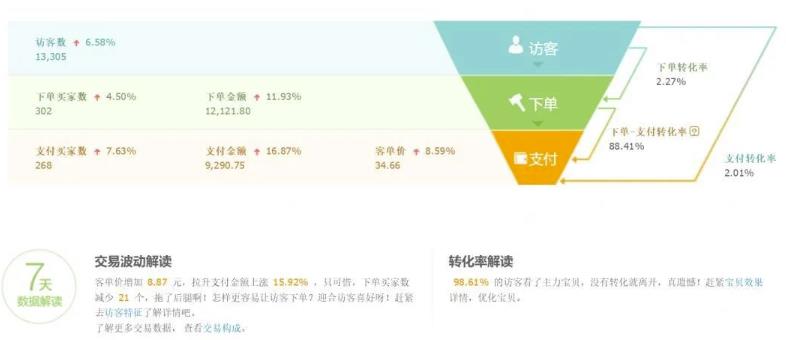 %title插图%num