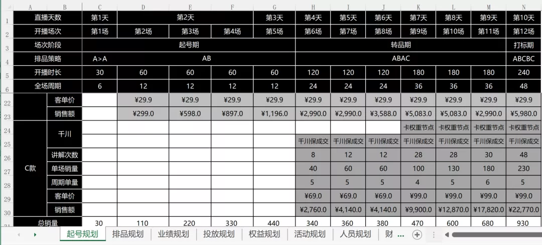 %title插图%num