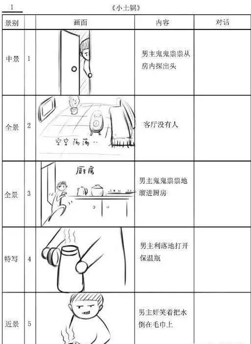 %title插图%num