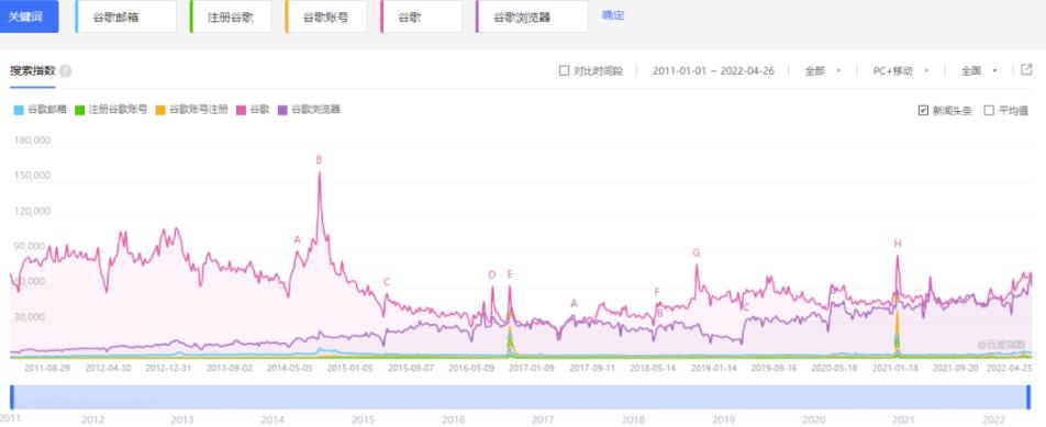 %title插图%num