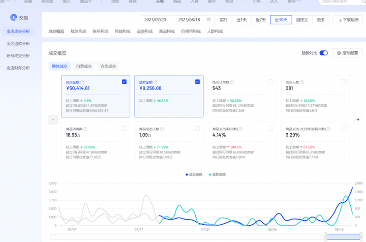 %title插图%num