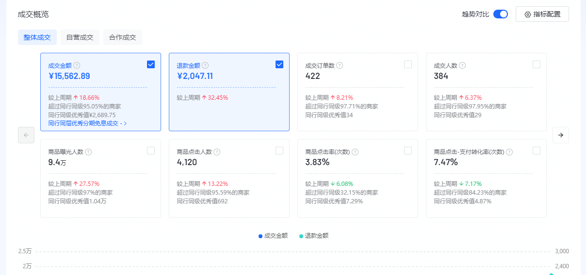 %title插图%num