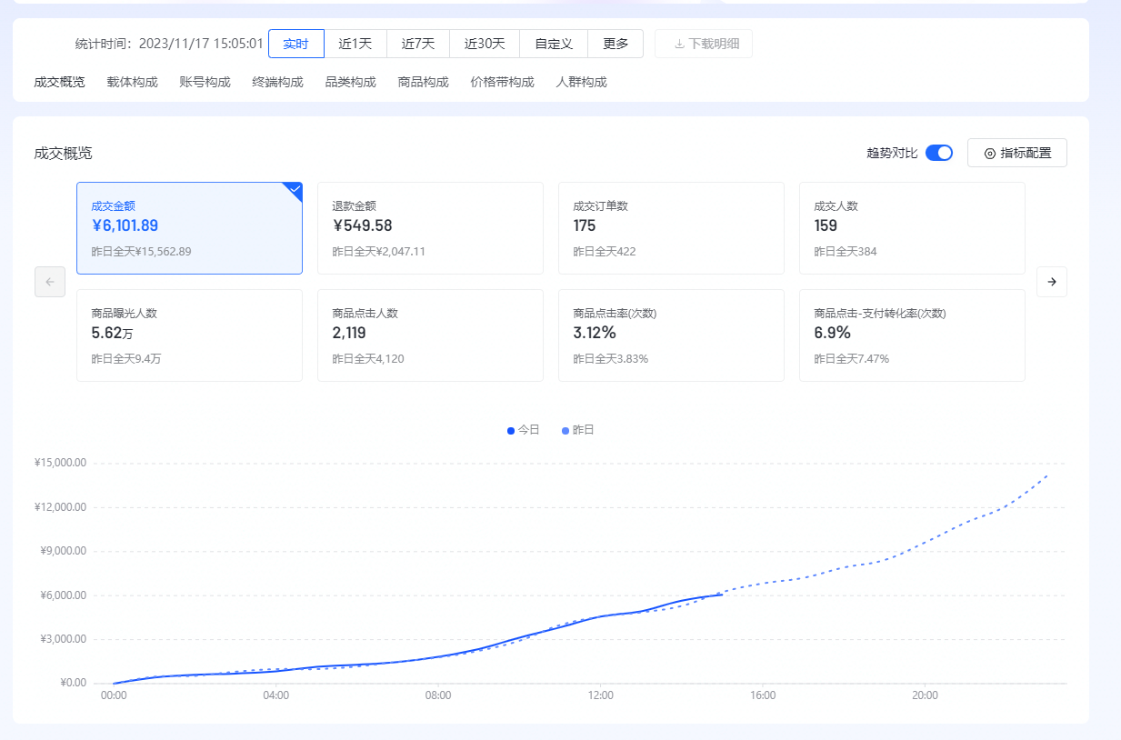 %title插图%num