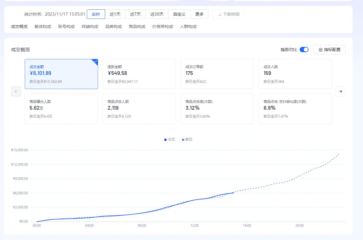 %title插图%num