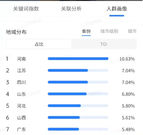 %title插图%num